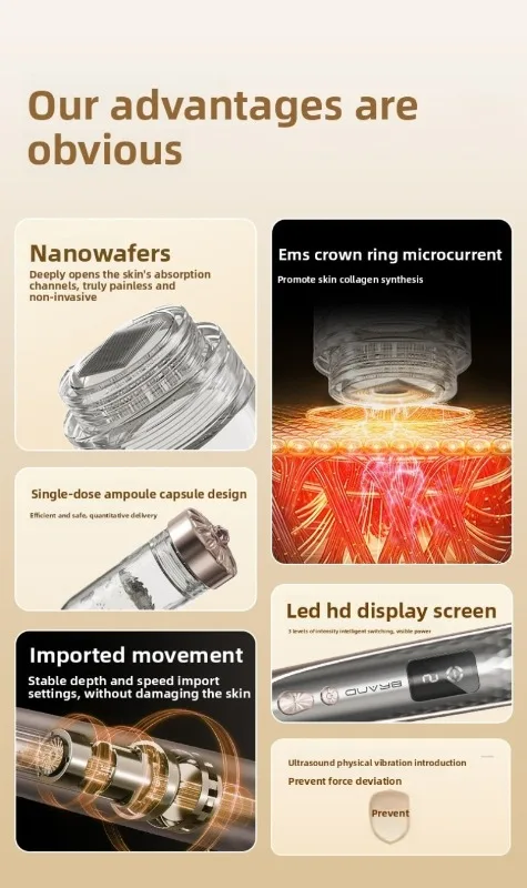เครื่องนวดหน้าด้วยไมโครเคอร์เรนท์ EMS พร้อมตัวเครื่อง ABS และลูกกลิ้งนวดสแตนเลส อุปกรณ์บำรุงผิวแบบนำสารบำรุงเข้าสู่ผิว