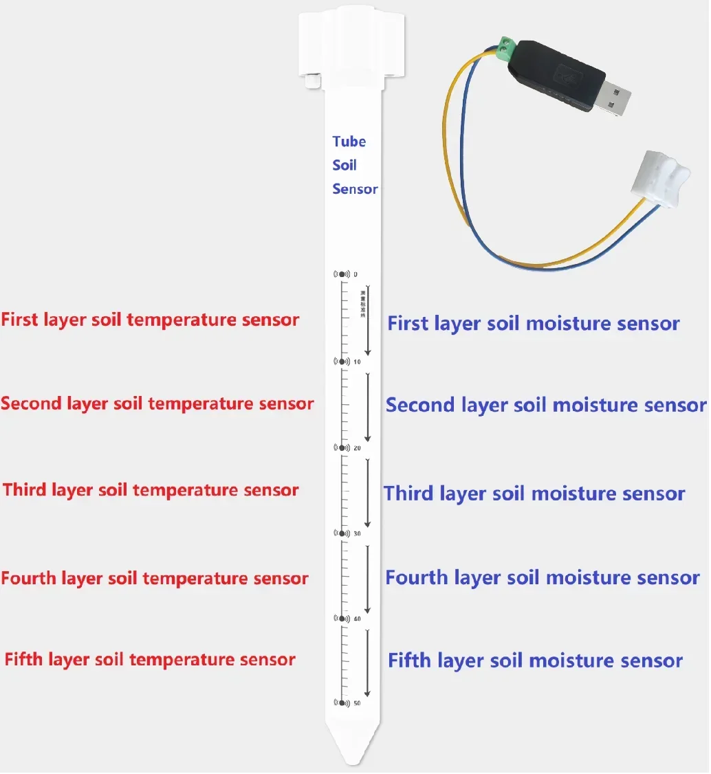 

RS485 DIGITAL LORA LORAWAN GPRS 4G MULTI LAYERS TUBE SOIL MOISTURE AND TEMPERATURE SENSOR