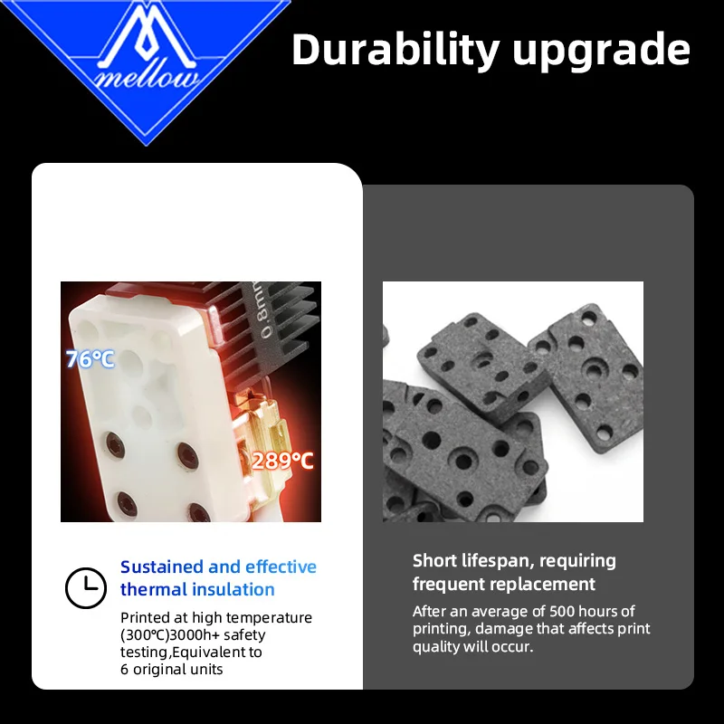 يانع لزركونيا بامبو مختبر A1/A1 طقم عازل سيراميك صغير لقاعدة التركيب اليسرى H2D Hotend