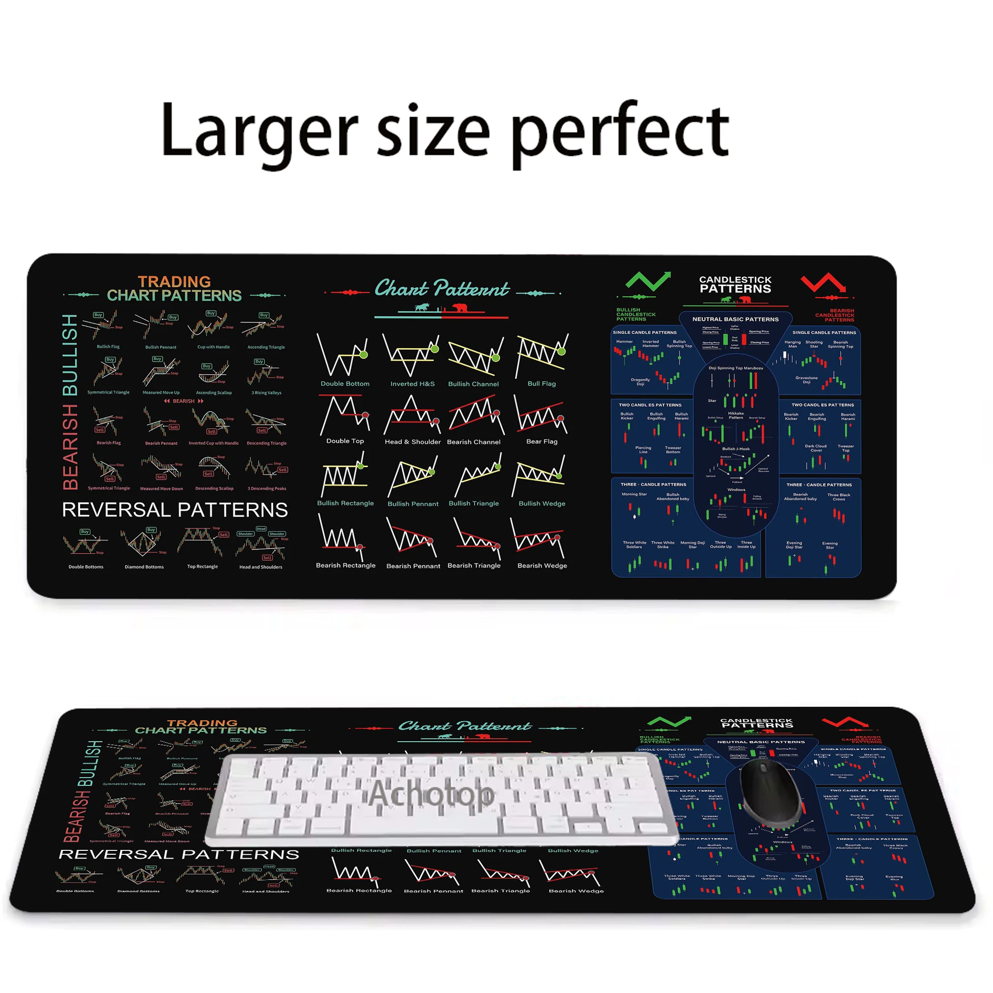 

Stock Market Chart Pattern Gamer Mousepad Large Gaming Mouse Pad Computer Keyboard Pads Locking Edge Mouse Mat 90x40cm Desk Mat