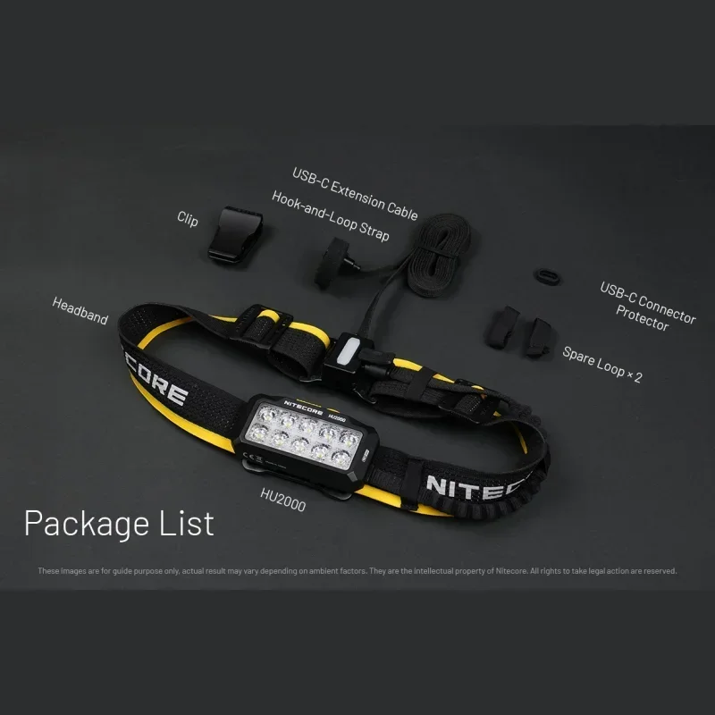 NITECORE HU2000 High Output Split-Type Work Headlamp 2000 Lumens USB-C Recharge LED Headlight Work Light Flexible Power Options