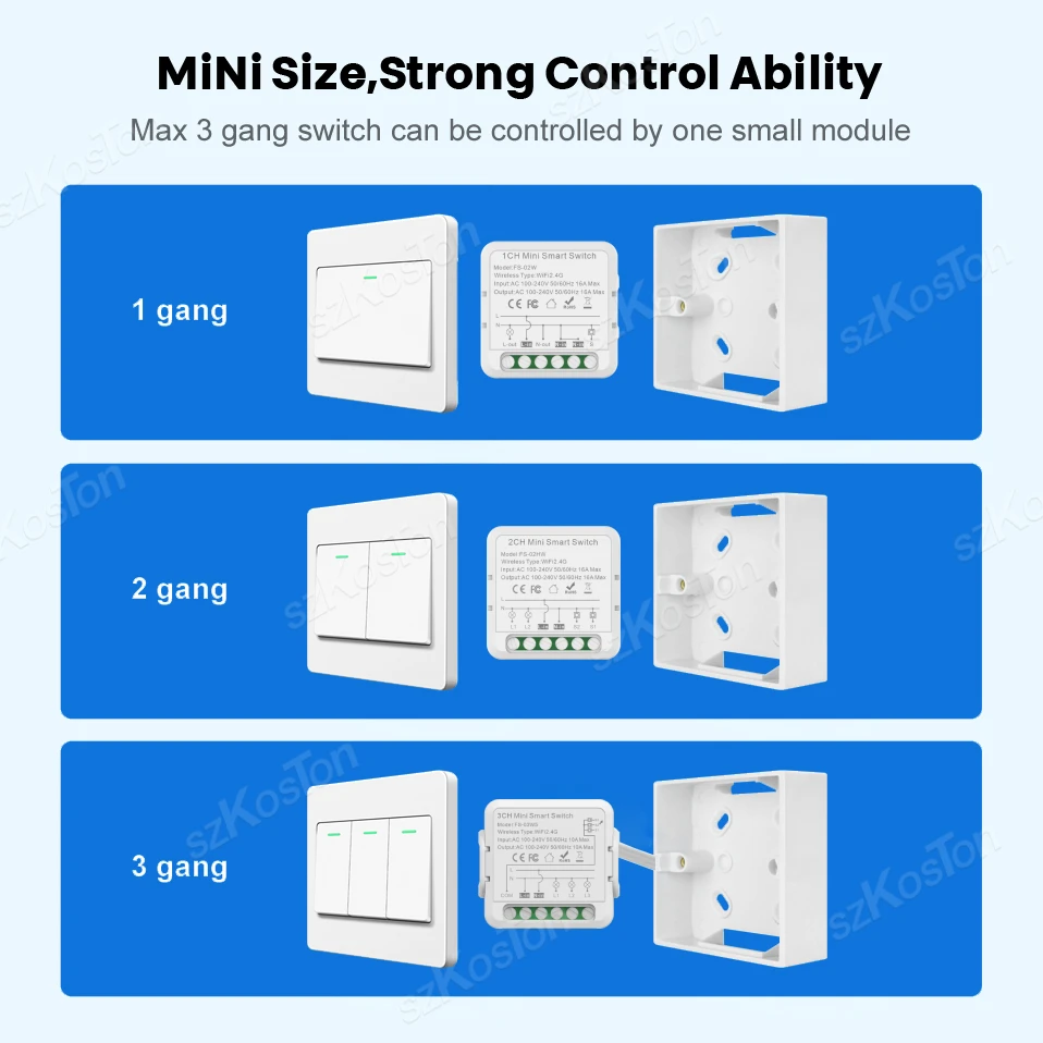 Módulo de interruptor inteligente con Wifi para el hogar, dispositivo de 1, 2, 3 y 4 entradas, compatible con Control de Voz bidireccional, funciona