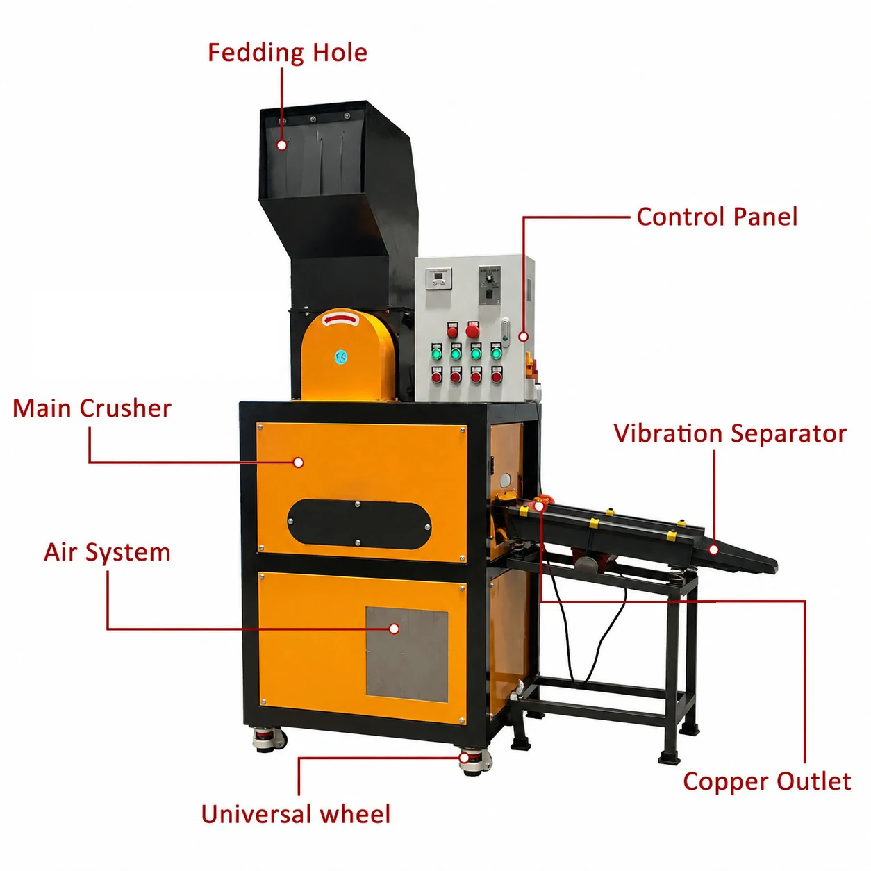 Industrial Copper Wire Granulator Machine 80-120kg/hr 60kg 220V Mini Small for Scrap Cable Granulating Shredder Recycling