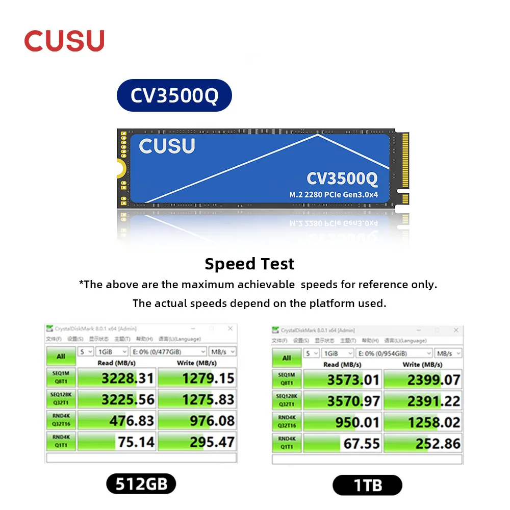 Thumbnail 2 - #15 Cheapest PS5 M.2 SSDs Deals You Can Get