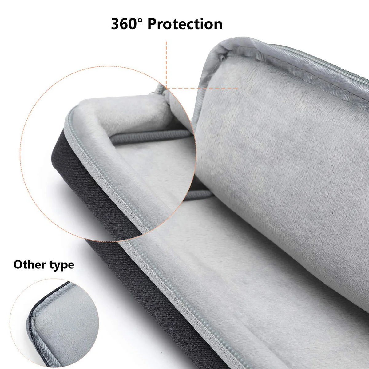 

1Pcs Waterproof Laptop Pouch 13 Inch Shockproof Oxford Cloth Protective Computer Bag Travel Notebook Handbag Grey