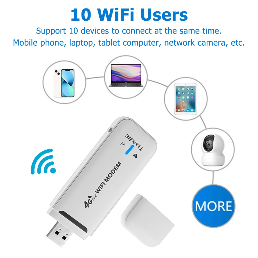 Router WiFi TIANJIE UF901 4G LTE Modem USB portatile con antenne, hotspot ad alta velocità da 150 Mbps, supporta 10 dispositivi per uso domestico
