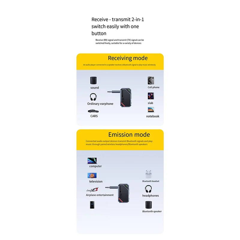 M07K-Flugzeug Bluetooth 5,4 Empfänger Sender Adapter 3,5 MM AUX MP3 Player HIFI Audio Adapter Für PC TV Auto hause Lautsprecher