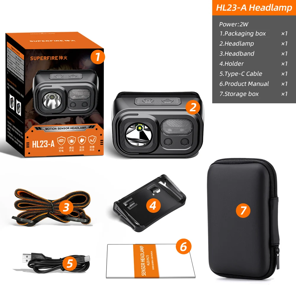 SUPERFIRE Mini Leistungsstarke Wandern Camping Scheinwerfer USB C Wiederaufladbare Kopf Licht LED Sensor Scheinwerfer Front Kopf Lampe Für Arbeiten 3
