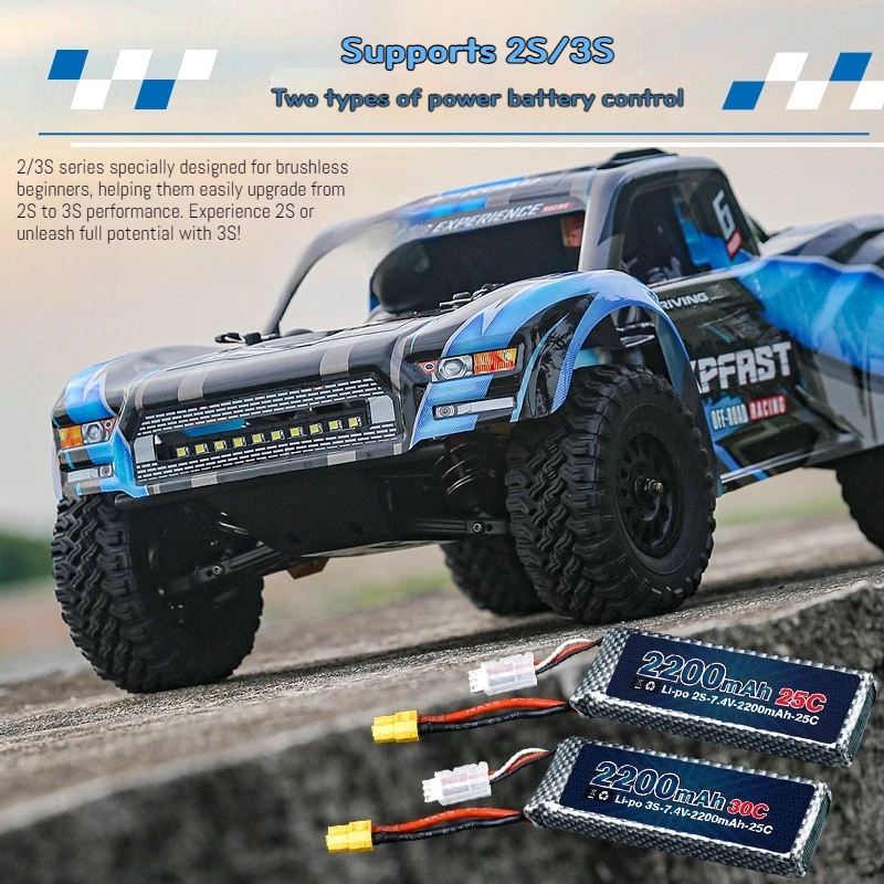 

KF17 RC Short Course Truck - 1:12 Scale Off-Road High-Speed Hobby Model, with Transmitter & ESC & Motor