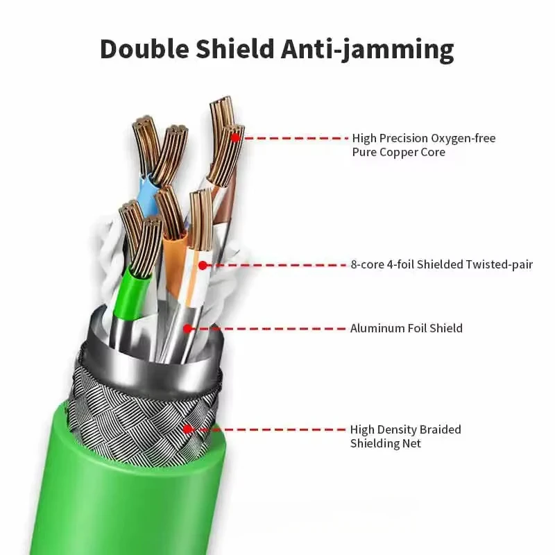 Промышленный 8-контактный сетевой кабель RJ45, выдвижной спиральный сигнальный провод RJ45 к гигабитной буксировочной цепи Cat6A, двойная экранированная пружинная линия