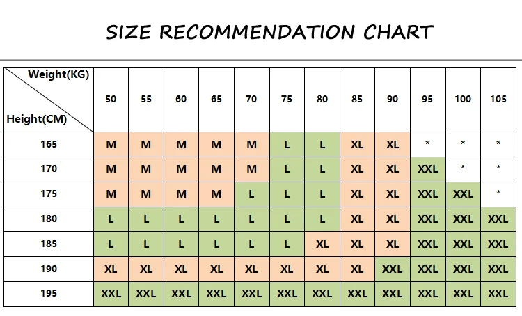 Manufacturer size chart