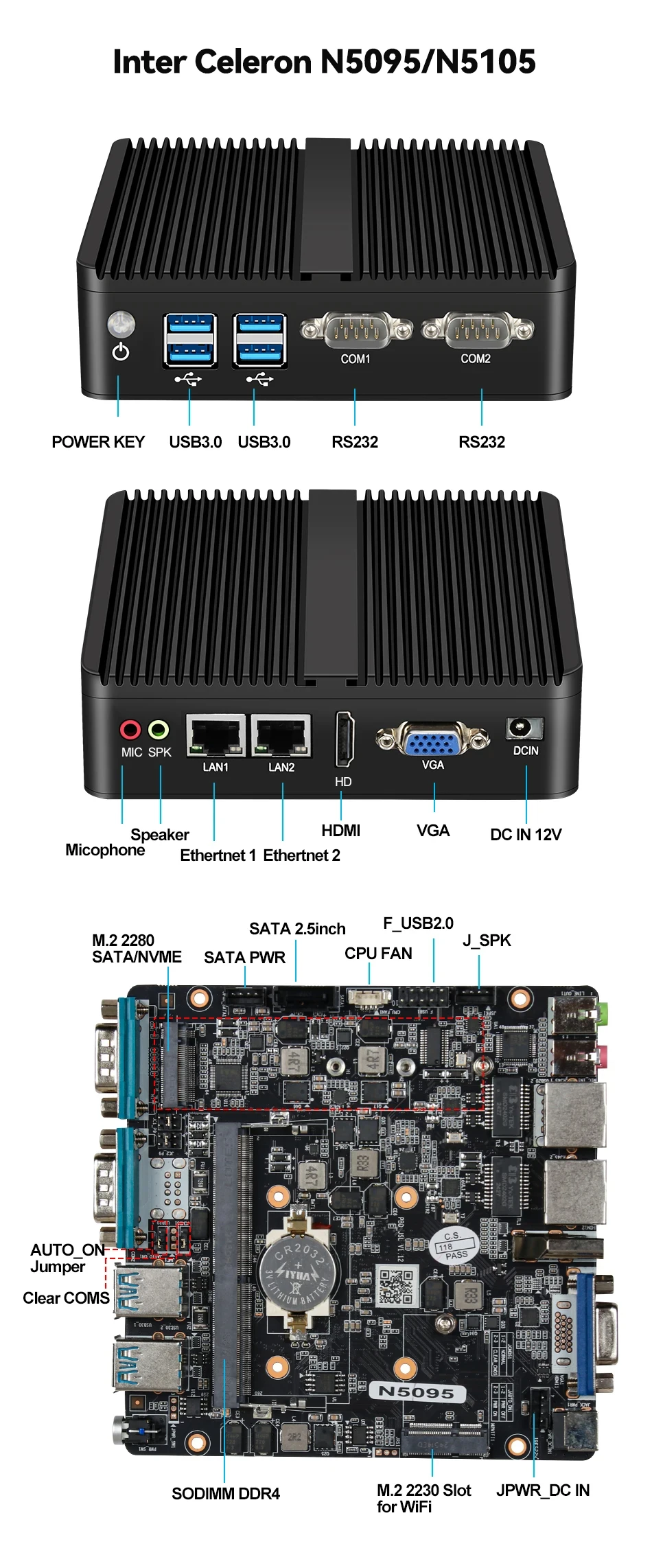 Intel Celeron J6412 Mini PC with Dual LAN 2xRS232/485 4xUSB 1xHDMI Support WiFi 4G LTE Linux Pfsense Computer Windows10 Ready