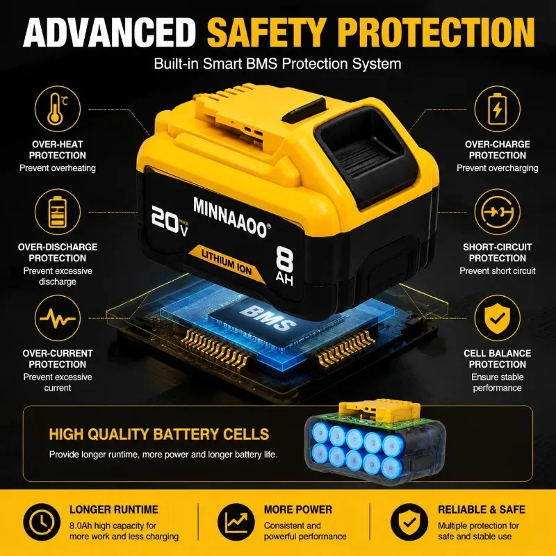 FOR Dewalt 20V MAX 8Ah Lithium Ion Battery Pack Rechargeable Battery High Capacity Long Runtime Cordless Tool Battery