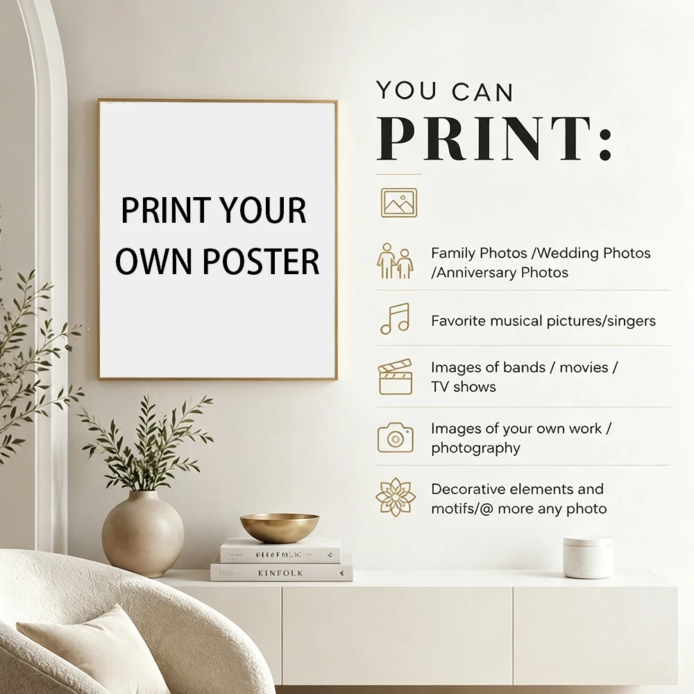 Custom Poster Print High-Resolution 2100x3000 Pixels Your Own Logo Picture Design Word Photo Customizable Customized Mural Wall