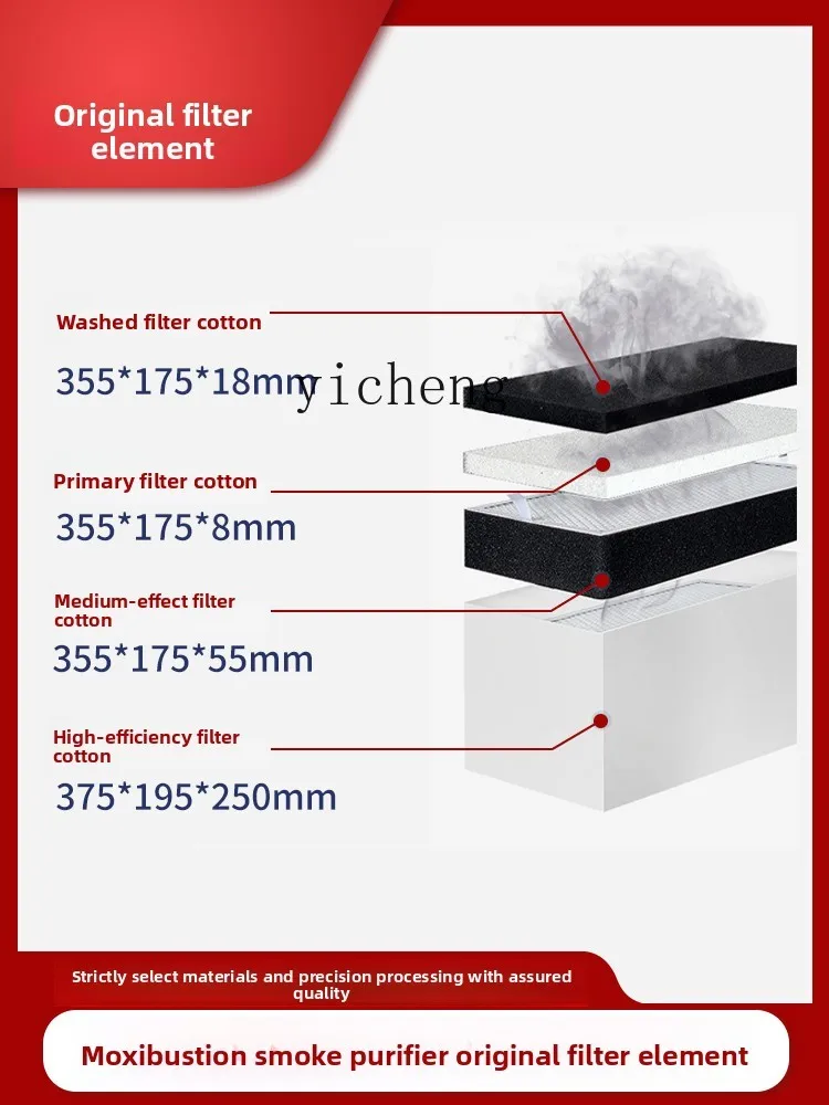 

TQH Moxibustion Smoke Purifier Filter Element Smoke Removal Oil Absorption Water Washing Cotton Medium