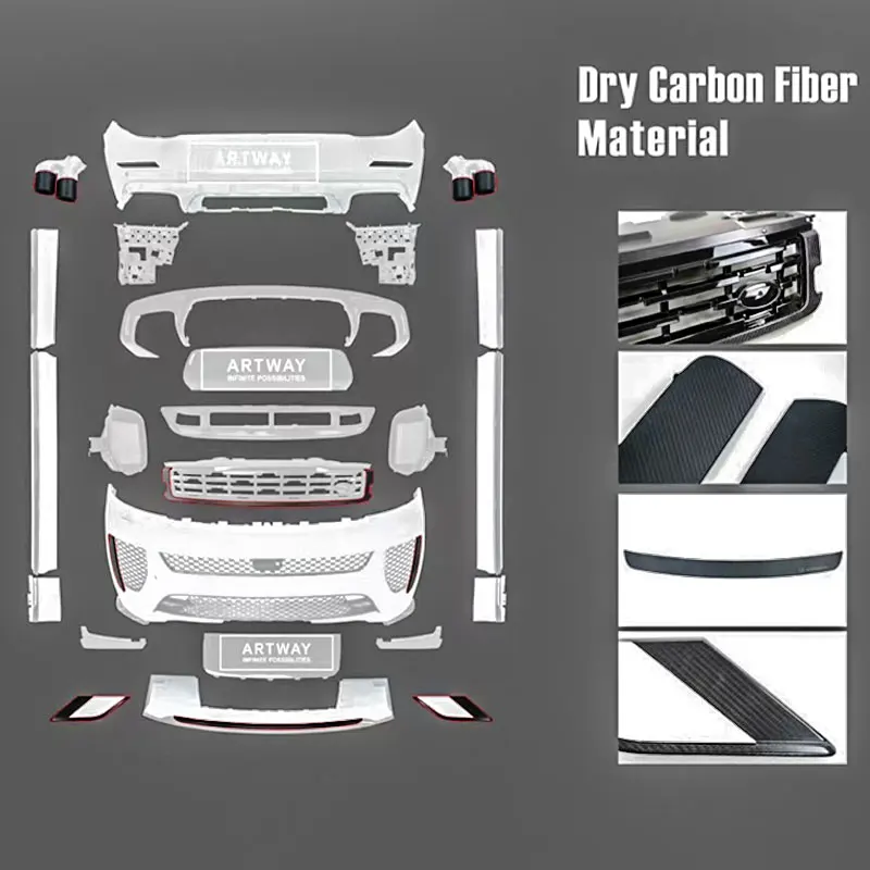 For 2023-2025 for  for Range Rover Sport Upgrade SV Appearance Kit Body Parts