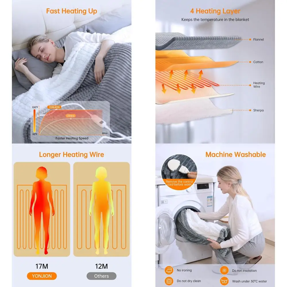 

Cozy 84x90 Grey Electric Blanket with 4 Timers & 6 Heat Levels - Ideal Winter Gift for Adults