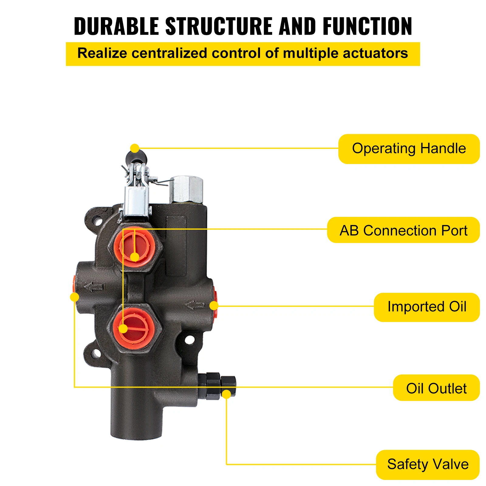 VEVOR Hydraulic Directional Control Valve 1 Spool Hydraulic Spool Valve 21 GPM Hydraulic Loader Valve 3625 PSI Control Valve