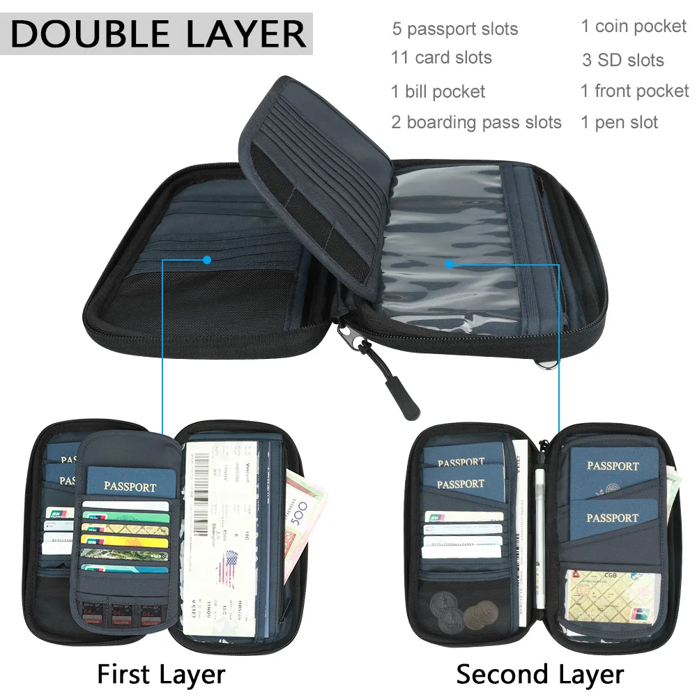 Travel Passport Family Holder for 5 with RFID, Lightweight Portable Travel Organizer Passport Card Cover with Shoulder Strap