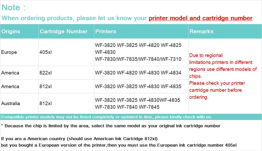 America 812XL T812XL 812 Ink Cartridge With Compatible Chip for Epson WF-7310 WF-7820 WF-7830 WF-7835 WF-7840 WF-7845 EC-C7000