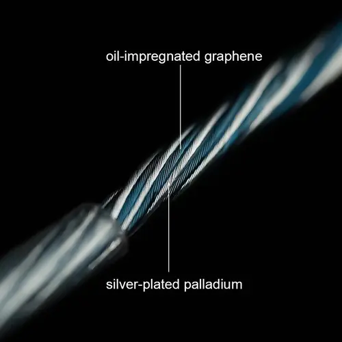 Imagen 2 del producto Cable de mejora Trusted-50 Dual 3.5mm 3.5mm/4.4mm Balanceado para Auriculares Sennheiser HIFIMAN Audeze DENON SONY Fostex