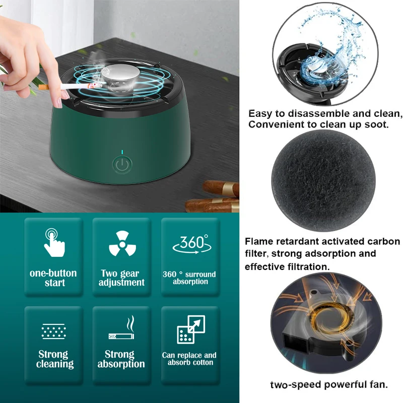 Intelligent Ashtray Air Purifier,Remove Secondhand Smoke and Tobacco Odor Instantly,Smoke Eliminator With Aromatherapy tablets