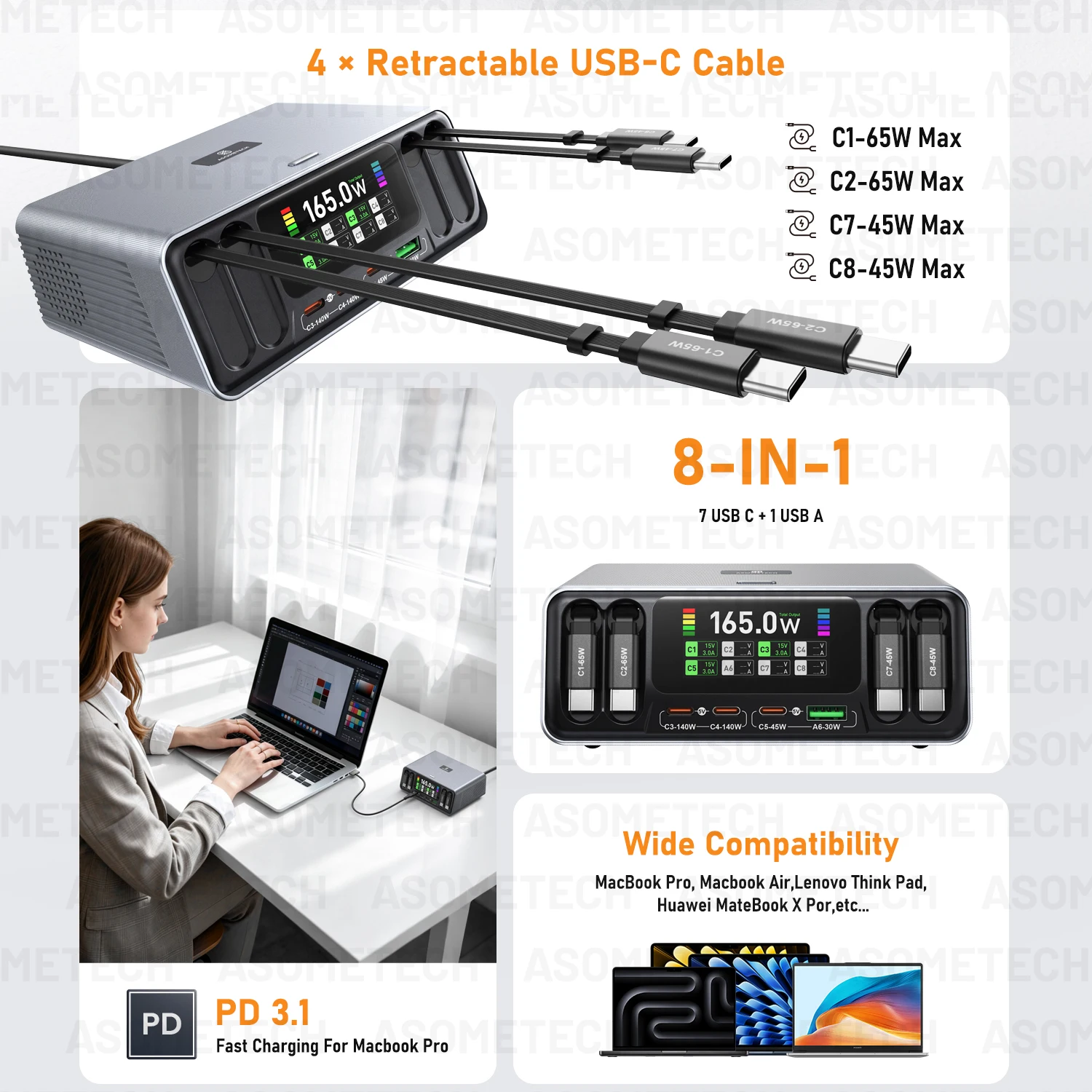 ASOMETECH Charging Station 4 X Retractable USB C Cable TFT Display 140W PD3.1 Fast Charger For Macbook Pro iPhone Duo Samsung