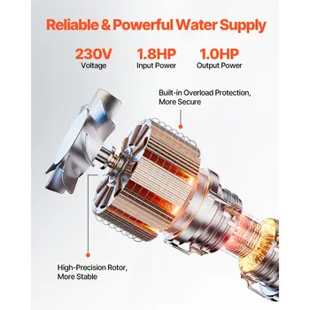 SucceBuy 深井潛水泵,輸出功率 1HP/1.5HP/2HP,電壓 230V/115V,流量 31.7 GPM,適用於工業灌溉和家庭使用。 10 最佳銷售 水井泵 - №4