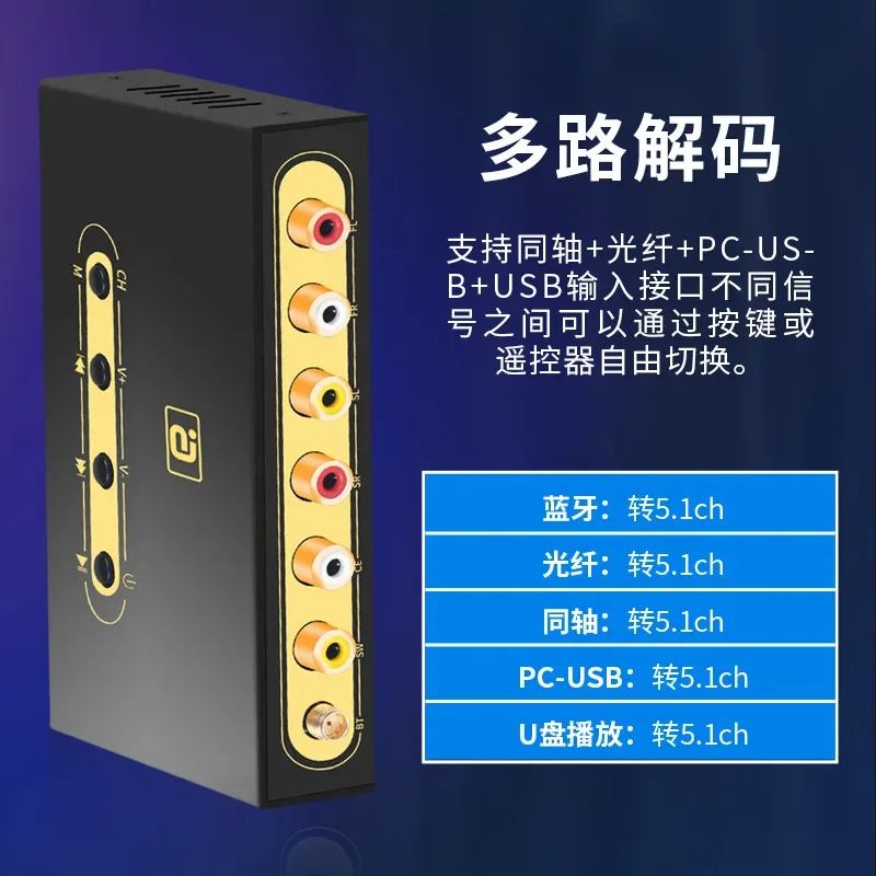 Audio decoder with remote control USB stick