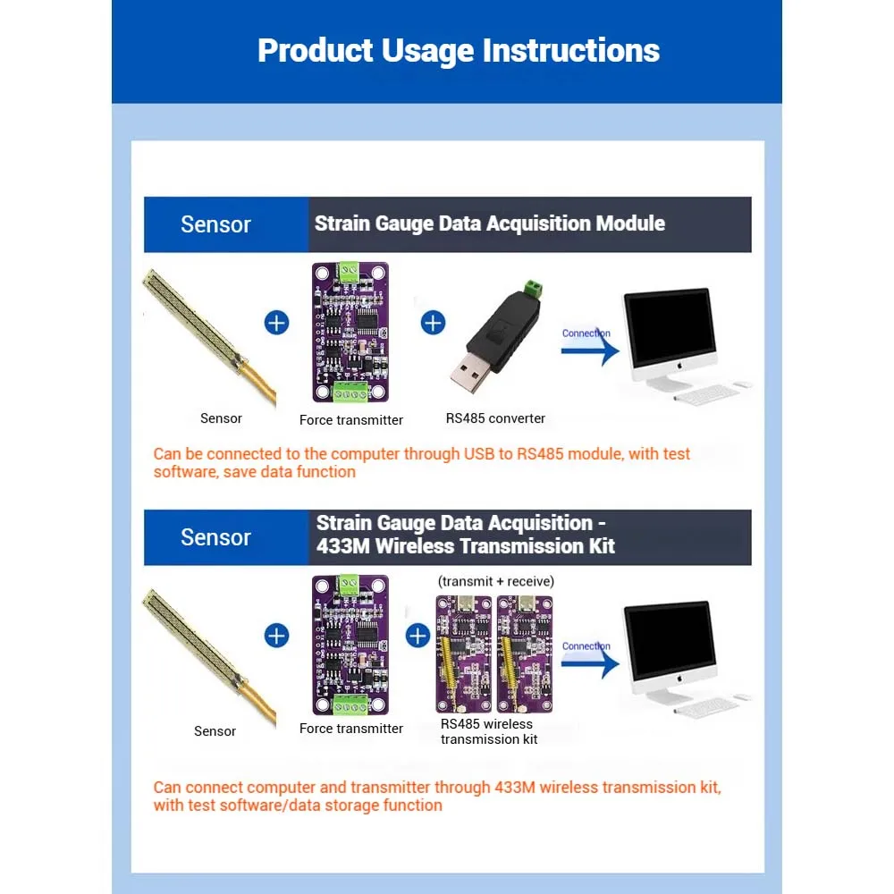 Модуль сбора данных тензодатчика с одним мостом CMCU-06 RS485, высокоточный преобразователь 120R/350R, 12 В-24 В постоянного тока