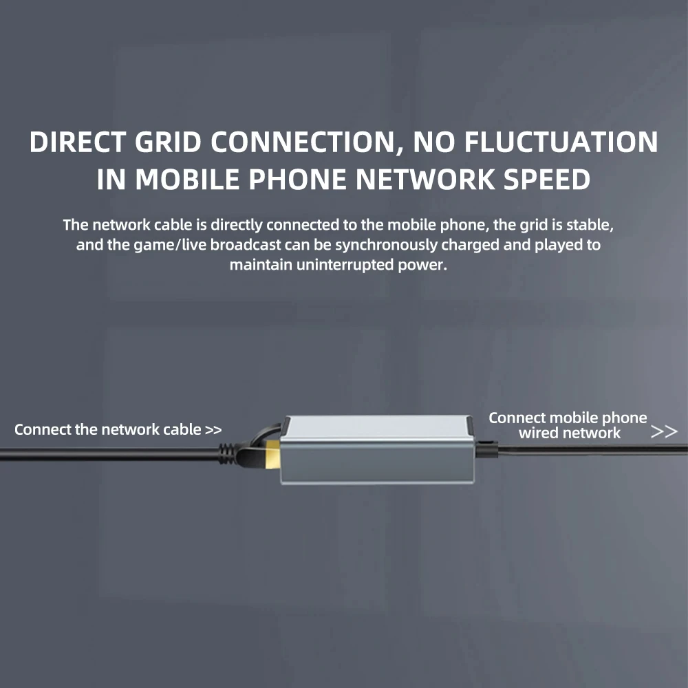 USB3.0 1000Mbps การ์ดเครือข่ายประเภท C USB เป็น RJ45แปลงสายกิกะบิตอีเธอร์เน็ตแลนอะแดปเตอร์สำหรับ Nintendo Switch Macbook แล็ปท็อป