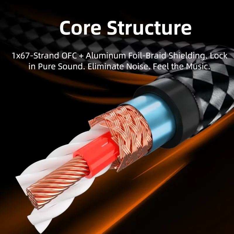 HIFI Audio Cable Male RCA to RCA Female for DVD Speaker Subwoofer Cable RCA Angle to Straight OFC Braided 1M 2M 3M 5M 8M