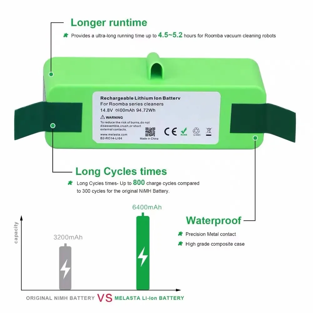 IRobot Roomba 14.4V 9.8Ah lithium battery 960/980 880 770 780 Roomba 650 528