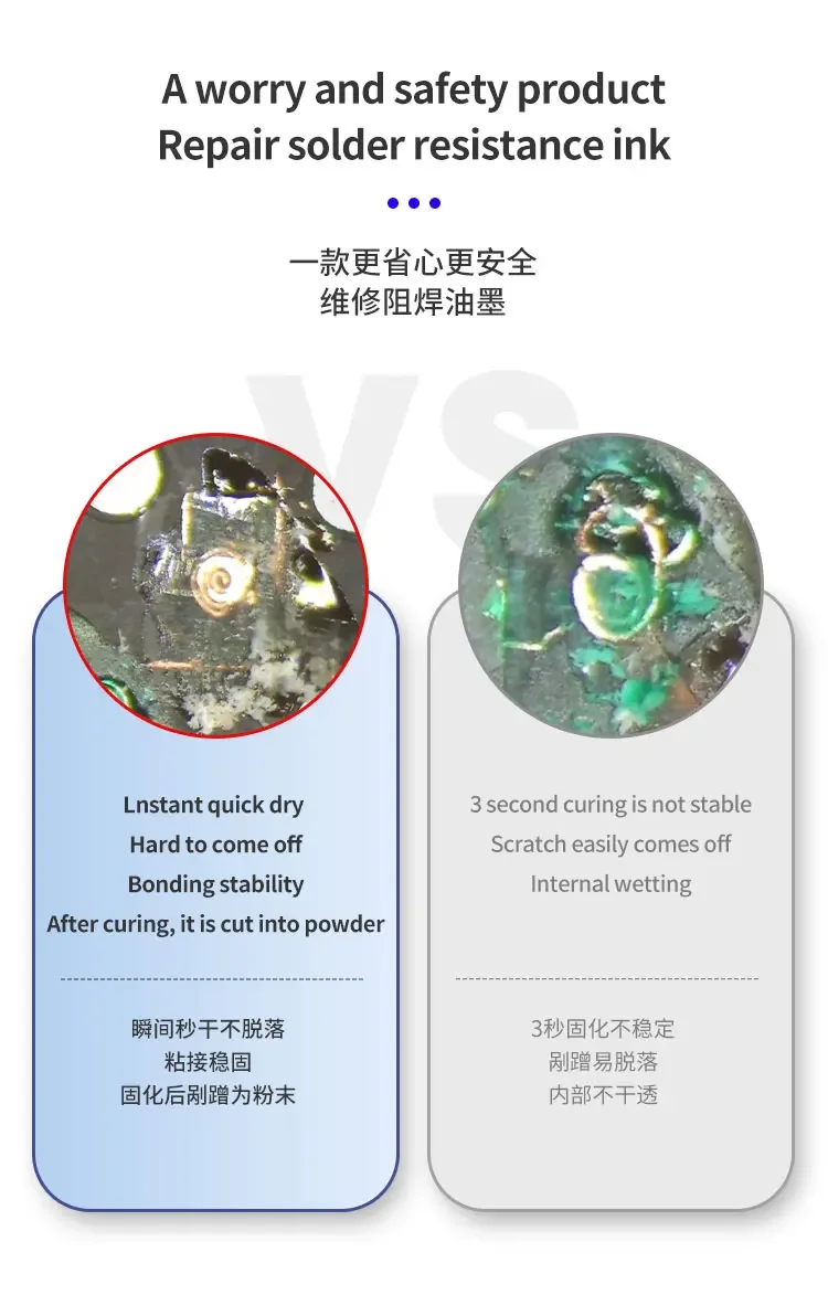 New SU3 Welding Fluxes for Mobile Phone Repairs - Insulating, Instant-drying, UV-curing Ink for Motherboards and Fly-wires