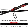 1.98-spinning