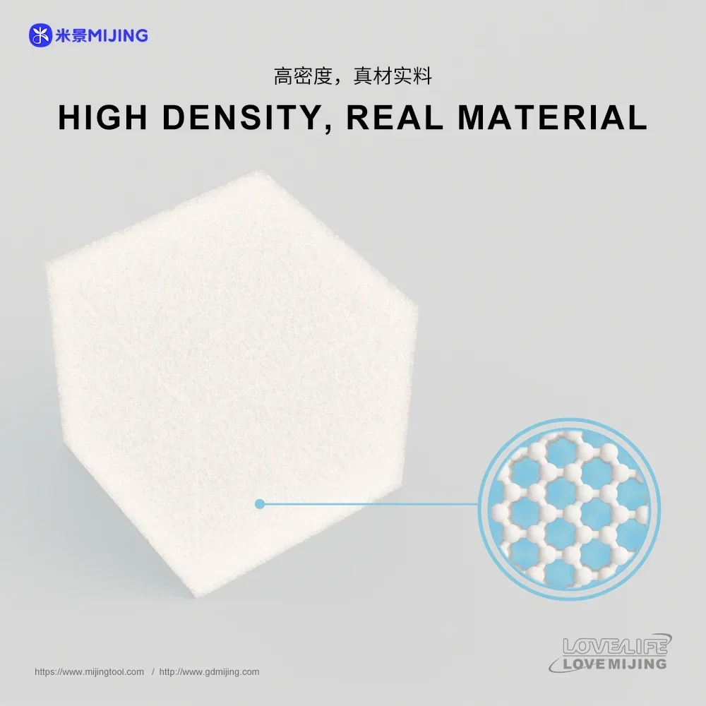 MIJING HM-11 나노 청소 스폰지, 휴대폰 후면 유리, 스크린, 프레임, 카메라 모듈 청소, 잔류물 제거 도구 없음