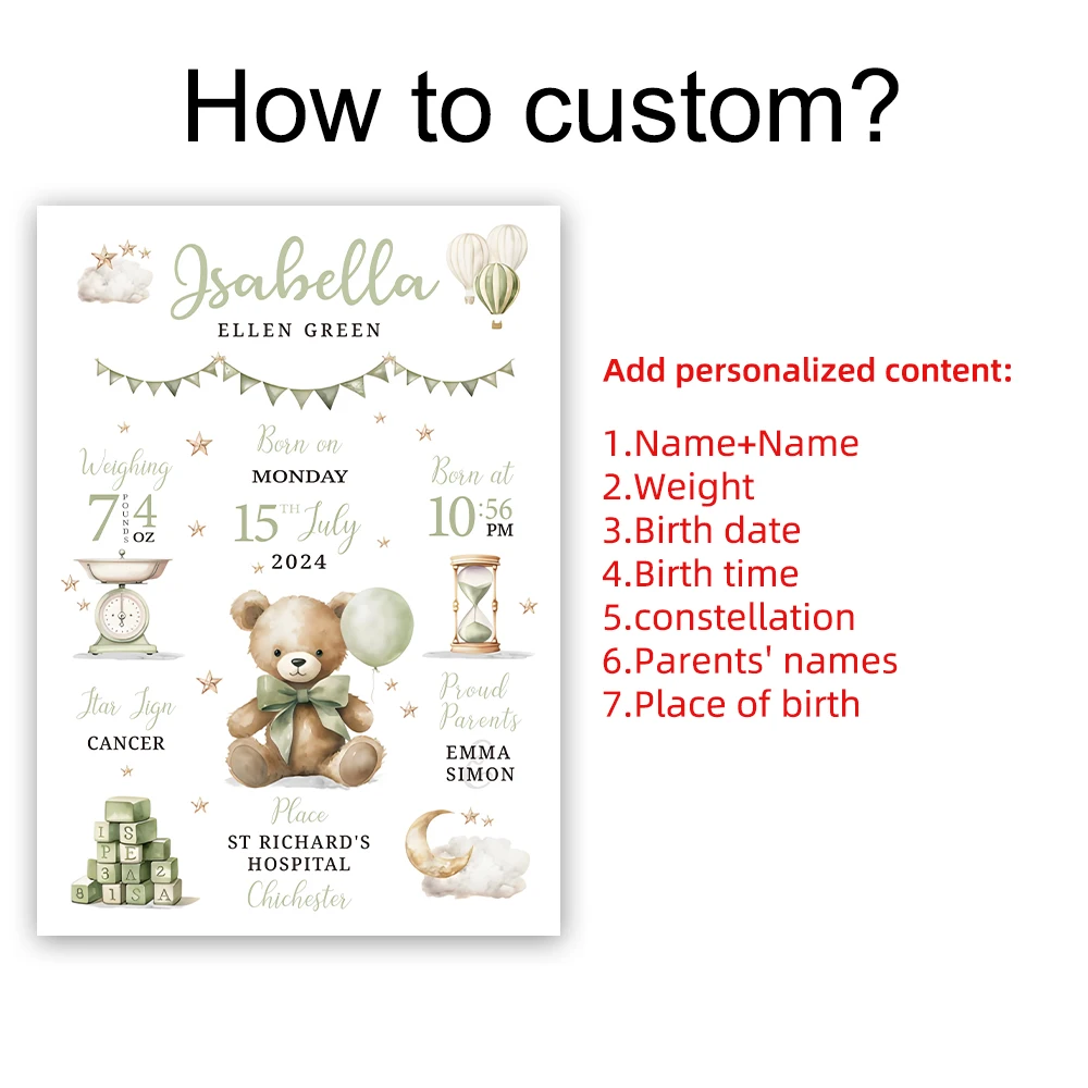 Personnalisation moderne nom personnalisé Date de naissance de bébé ours en peluche mur Art impression photo salon chambre d'enfants décor à la maison cadeau