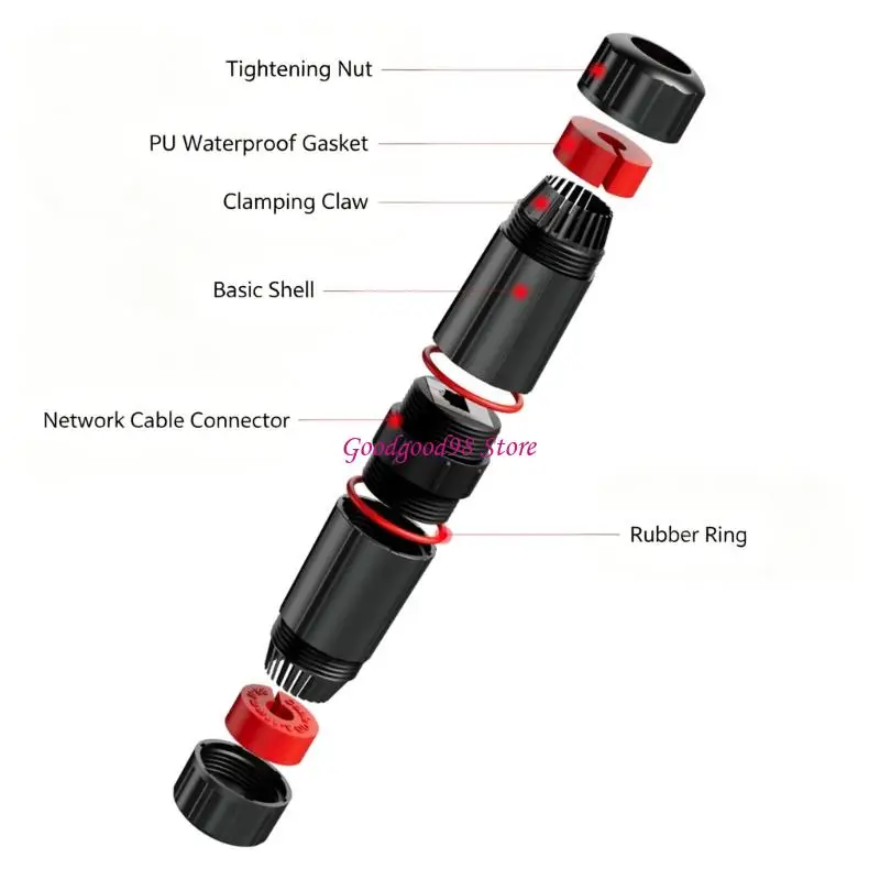 

Universal Waterproof Ethernet Coupler Compatibles Multiple Cable Size