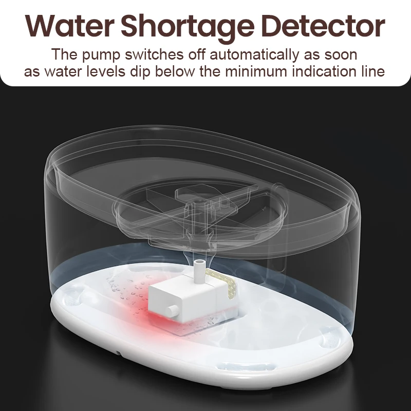 Imagem -06 - Rojoeco 2.5l Fonte de Água Automática para Gatos para Vários Animais de Estimação Bebedor Tigelas Duplas Dispensador de Água Inteligente para Gatos