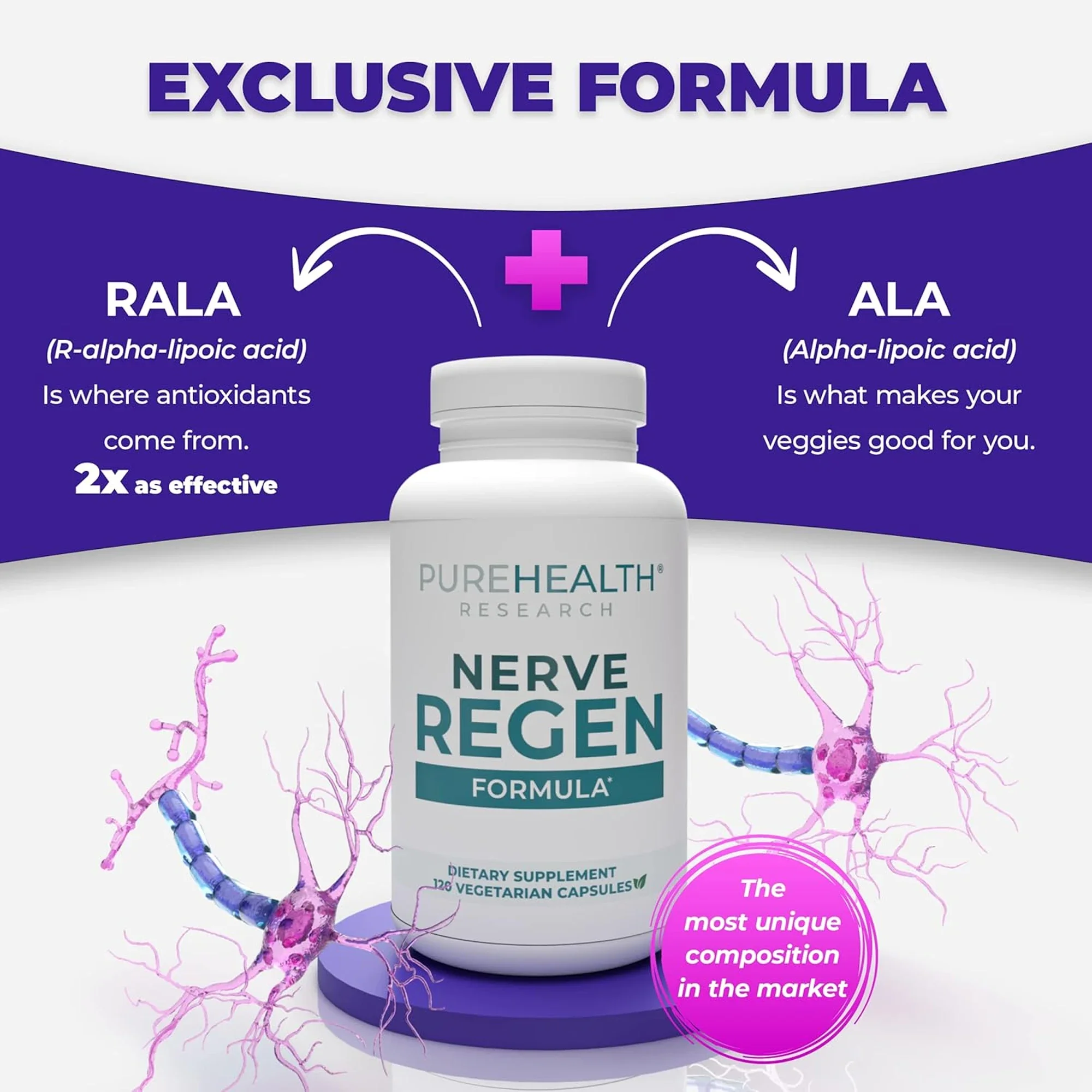 Nerve Regen Supplement Capsules - Neuropathy, Nervous System Health - Acetyl L-carnitine HCI, Benfotiamine, Alpha-lipoic Acid