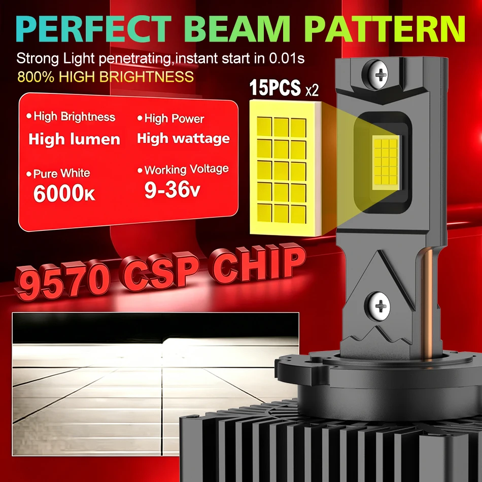 2PCS 30000LM D1S D3S LED Car Headlights Bulbs D2R D2S D4R D4S D5S D8S Turbo Lights 6000K Auto Lamp Plug&Play HID Conversion Kit