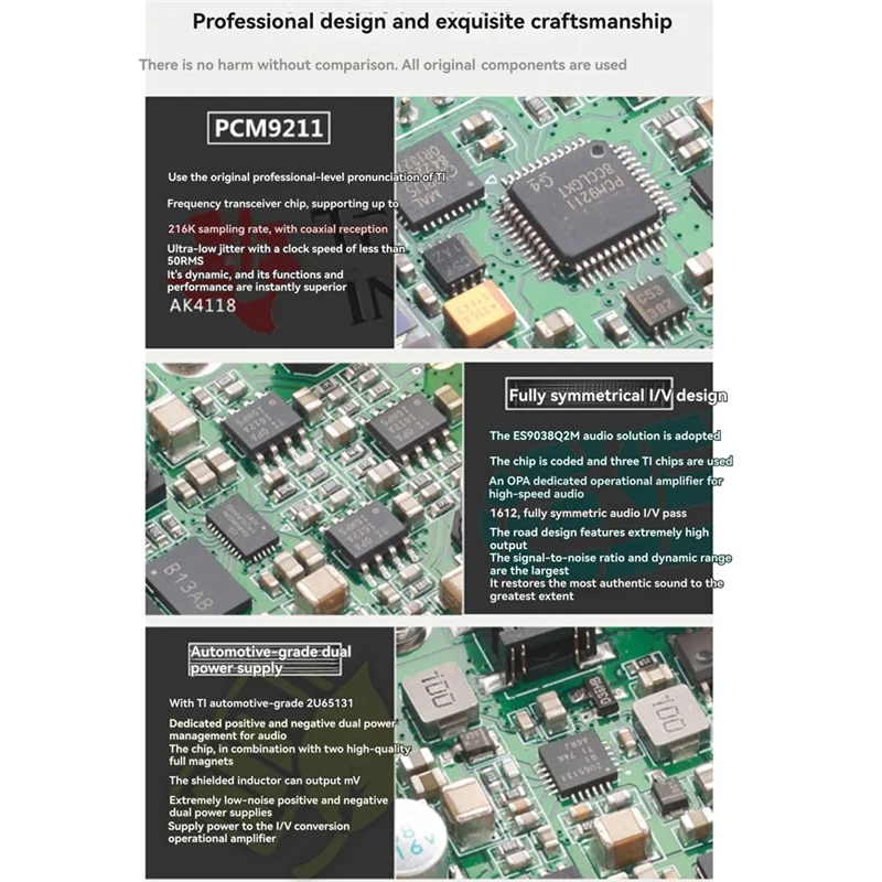 

SQPP-For Raspberry Pi Es9038q2m DAC Decoder Board Hifi Audio, Coaxial, Fiber, I2S, Analog Output Supports 768K 32Bit, DSD512
