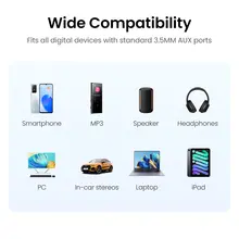 3.5mm Aux Cable for iPhone and More #6