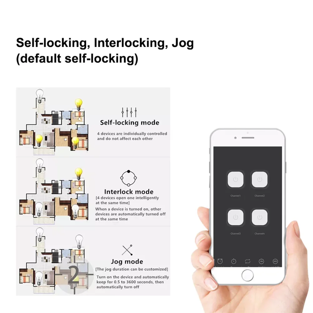 Tuya Zigbee Smart Light Switch Tech, 4CH, AC 85-250V, RF433, Recevoir des relais 10A, Fonctionne avec Alexa Assistant, Tuya Smart Life