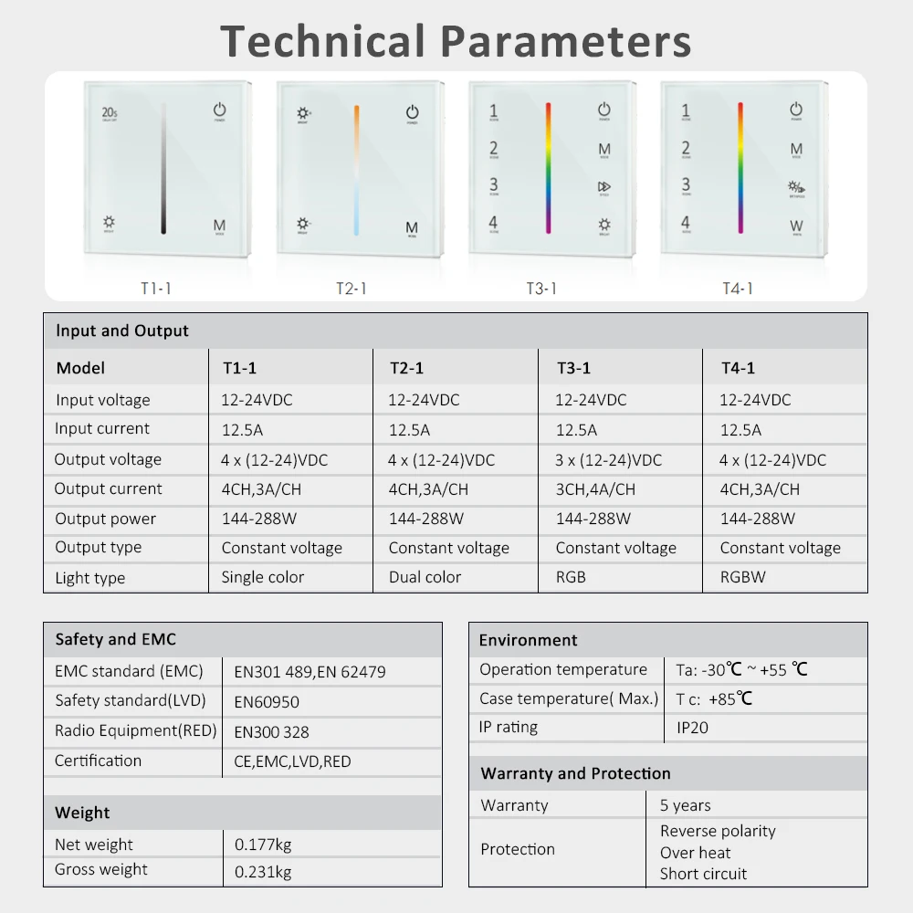 RGBW RGB LED Controller 24V DC 12 volt Dimmer Single Color Touch Panel Dual White Glass CCT 2.4G telecomando per striscia LED