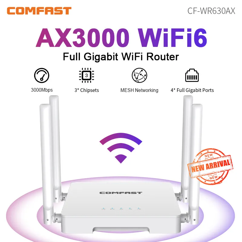 

COMFAST WiFi 6 Mesh Router AX3000 2.4G&5GHz Dual Band Wireless Router 3000Mbps Gigabit WPA3 Router Powerful 4*5dBi Antenna Home