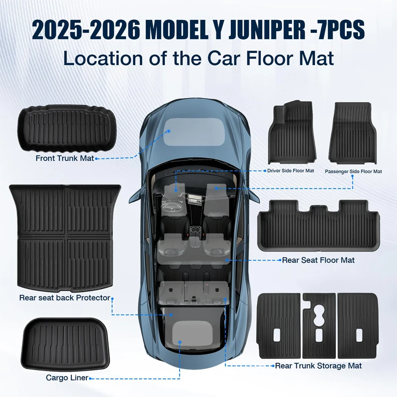 For 2025-2026 Model Y Juniper Standard Edition 7PCS TPE Floor Liners Custom Fit Seat Backrest & Trunk Mats All Weather Waterproof Anti-Slip Odorless view 4