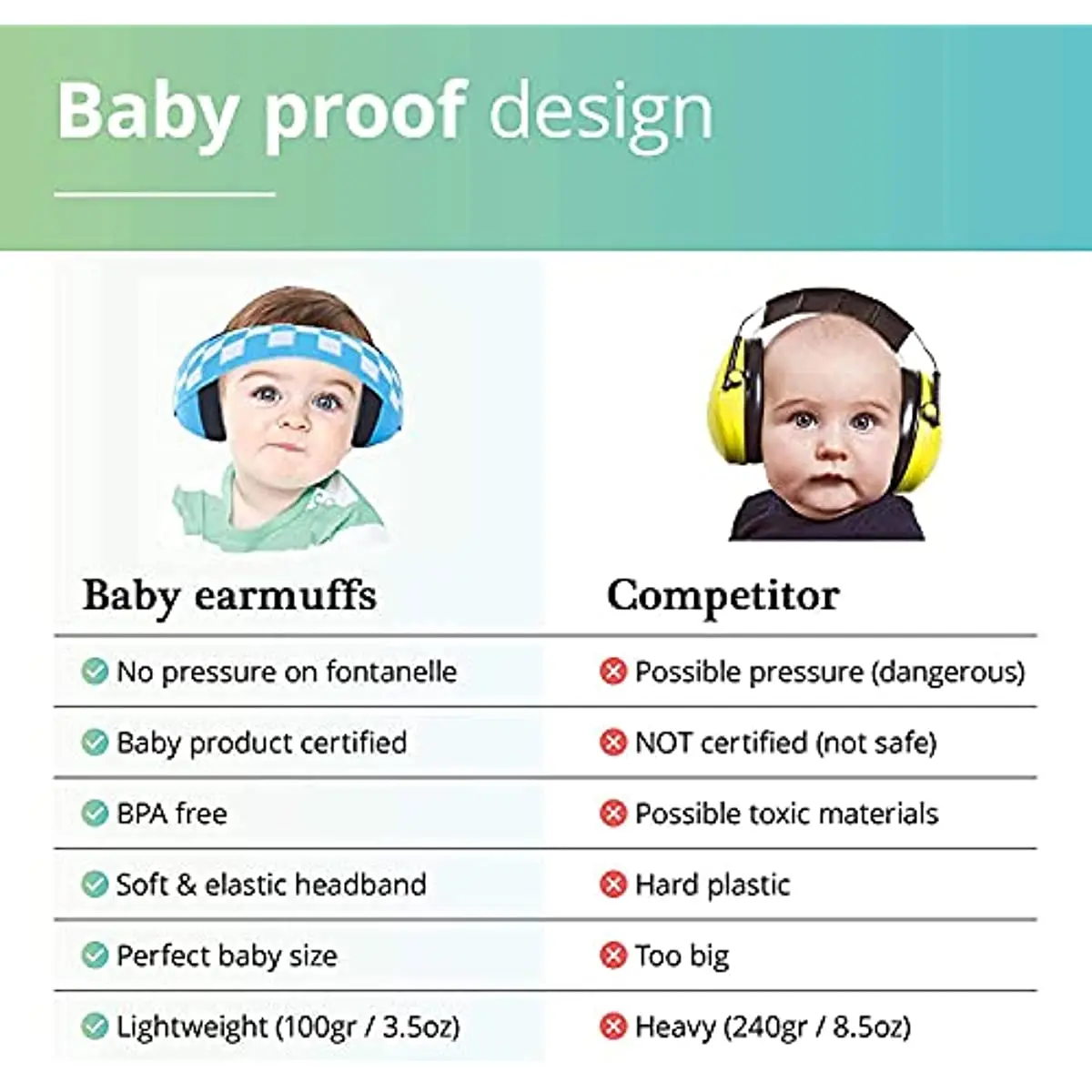 Baby Ear Safety Hear Protection Sleeping Earmuffs Reduction Noise Proof Headphone with Elastic Adjustable Headband