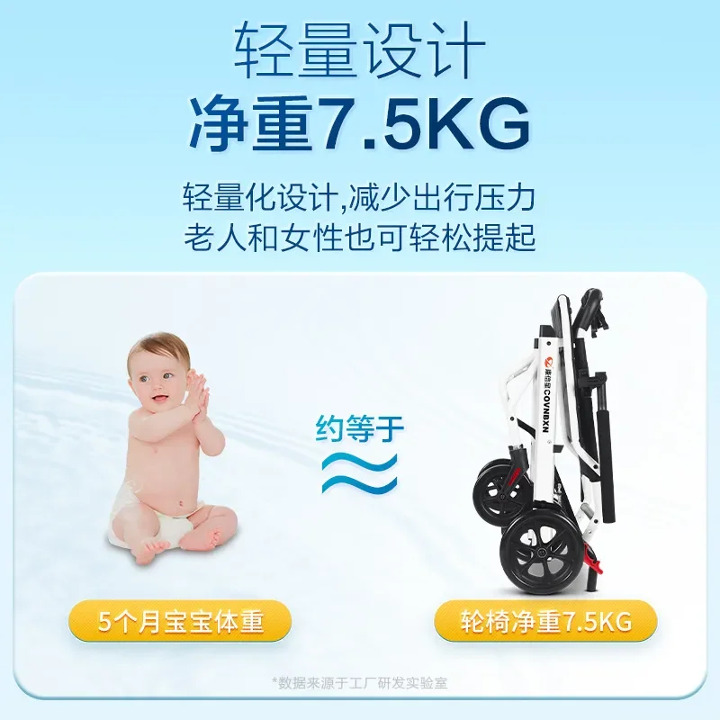 German Folding Wheelchair Lightweight Small Trolley for Elderly Ultra Light Portable Mobility Aid