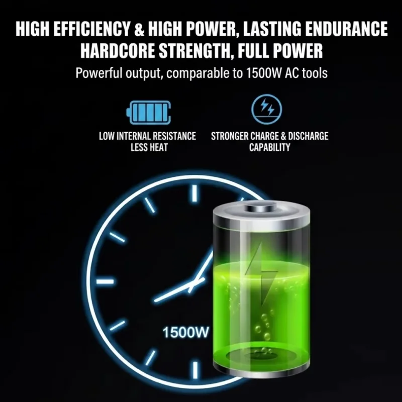 100% Original Worx 20V 8.0Ah Lithium Battery Rechargeable WA3553 WA3551 WA3553.1 WA3570 for All WORX Electric and Garden Tools